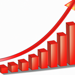 Graph increase